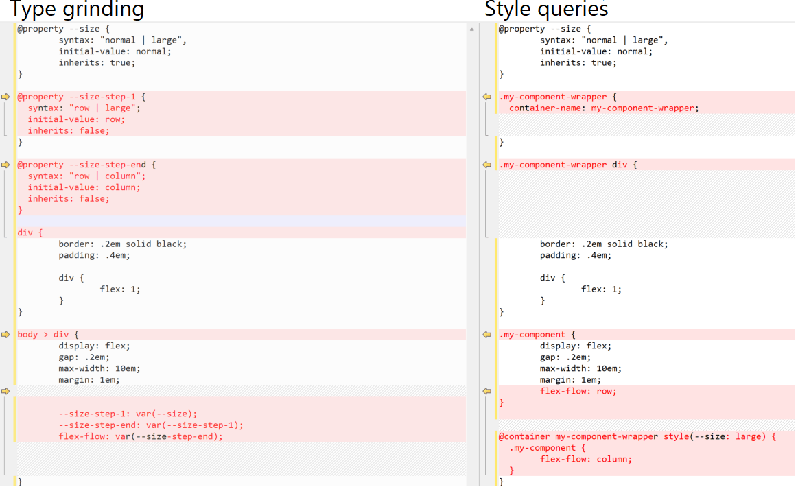 CSS Code Comparison