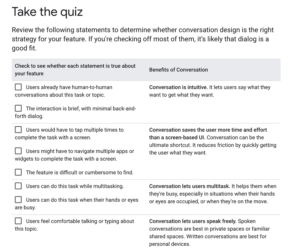 “Is conversation the right fit?” from Google’s Assistant / Conversation Design Guidance