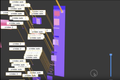 Microsoft Edge 3D Stacking Context View